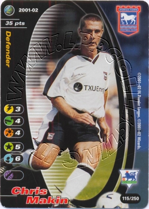 Ipswitchtown 2001/02 - Chris Makin