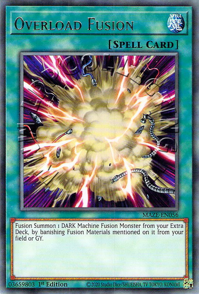 Overload Fusion