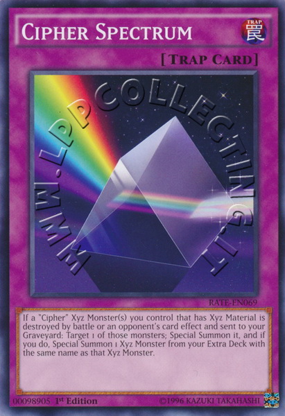 Cipher Spectrum