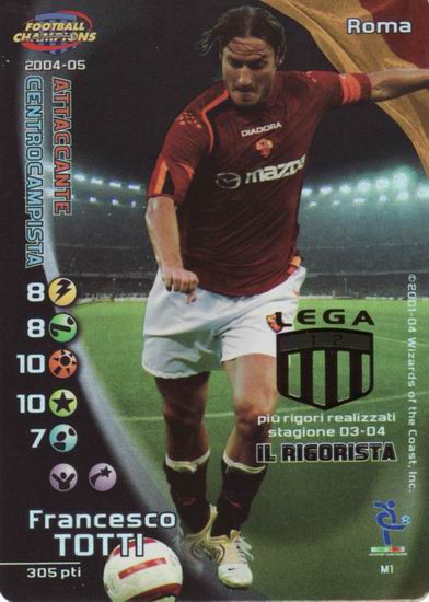Roma 2004/05 - Francesco Totti (il rigorista)