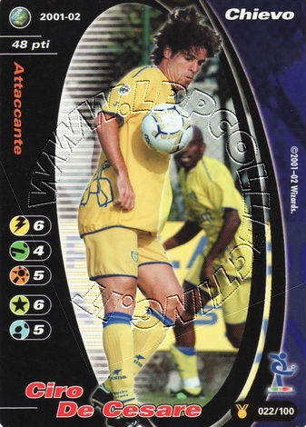 Chievo 2001/02 - Ciro De Cesare