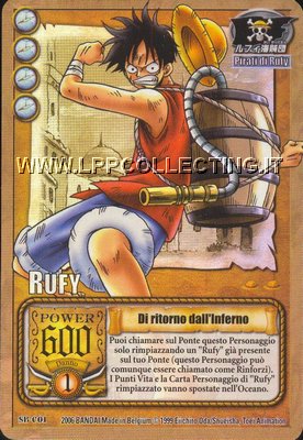 Rufy - Di ritorno dall