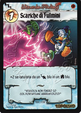 Scariche di Fulmini