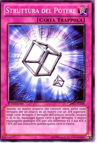 Struttura del Potere