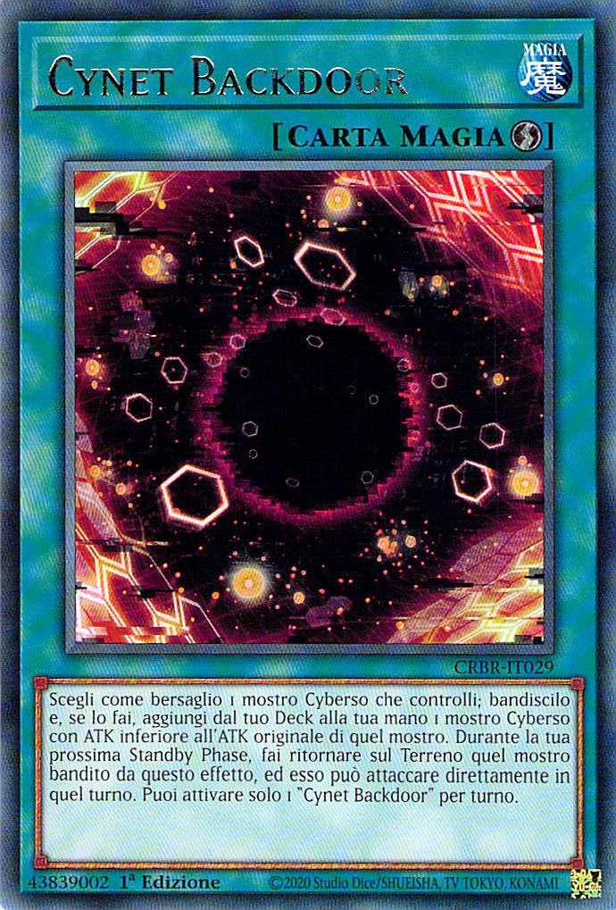 Cynet Backdoor