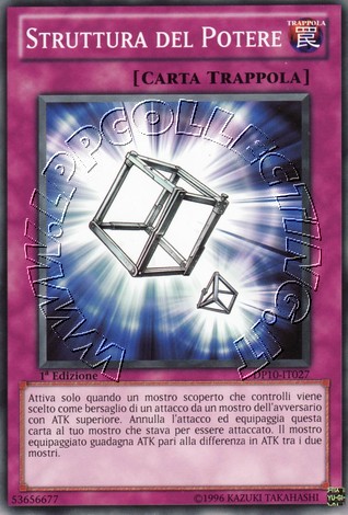 Struttura del Potere