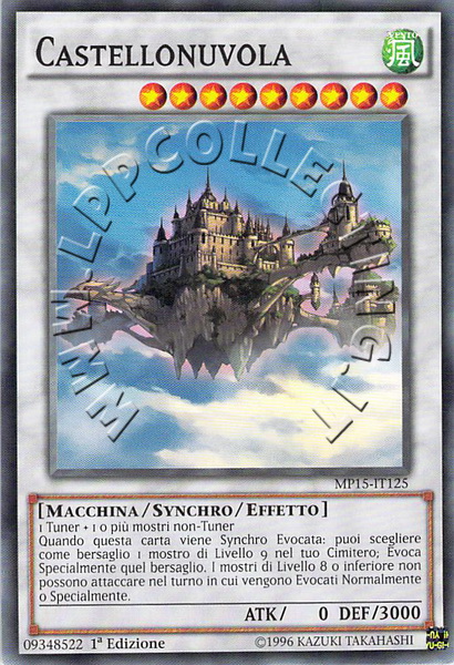 Castellonuvola